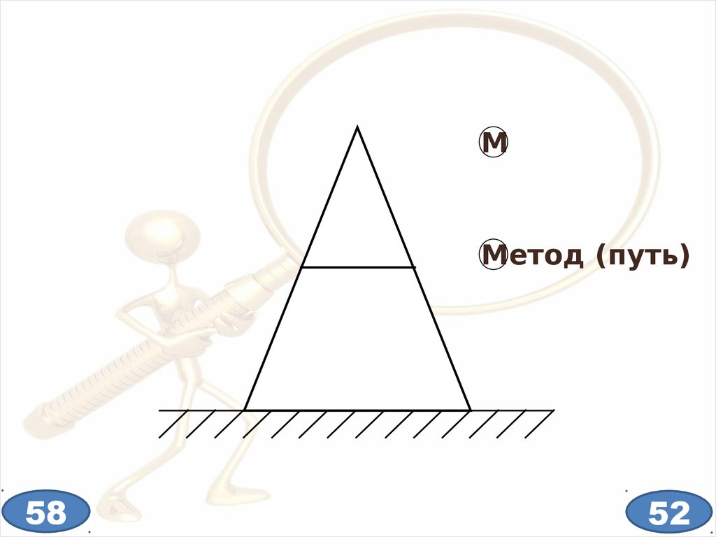 Пирамида 3 8