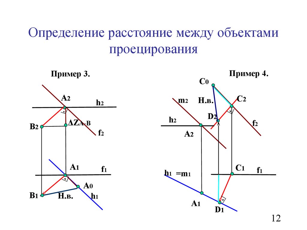Предмет между f и 2f. Метрические задачи. Определение расстояния между фигурами. 2. Основные метрические задачи прямой. Определение расстояния.