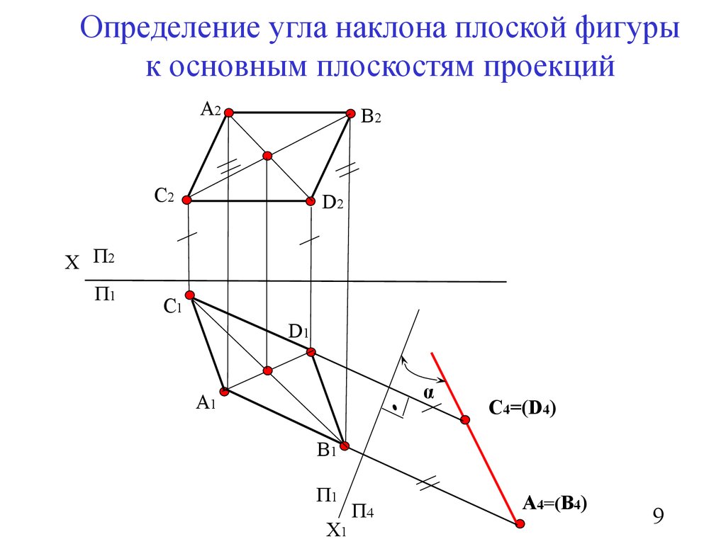 Проекция угла на плоскость. Угол наклона к фронтальной плоскости проекций.