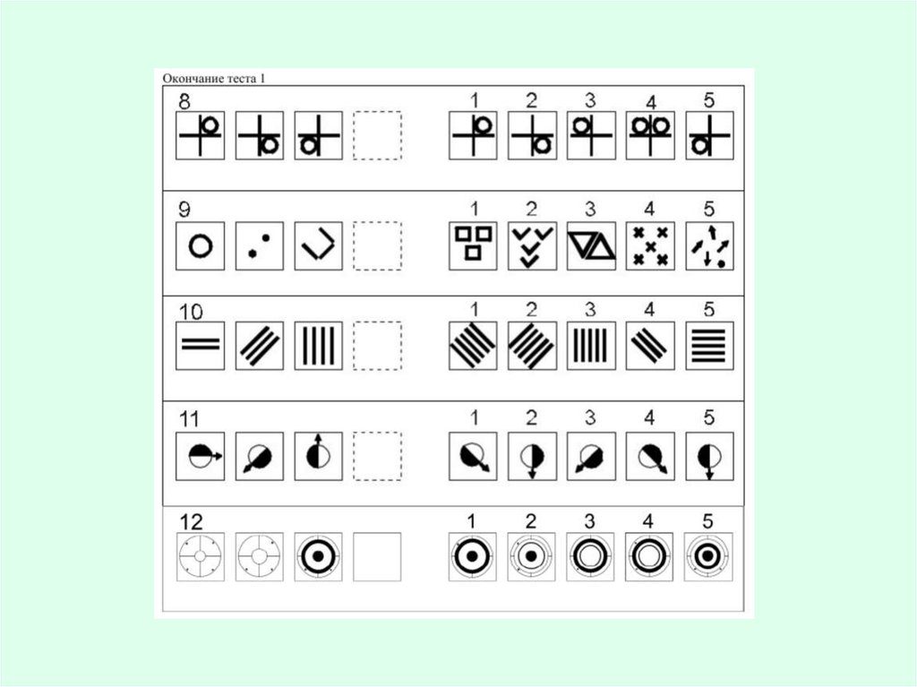 Тест на интеллект без регистрации. Культурно Свободный тест Кеттелла. Тест интеллекта р. Кеттелла. Культурно-Свободный тест на интеллект р.Кеттелла. Тест Кеттелла невербальный интеллект.