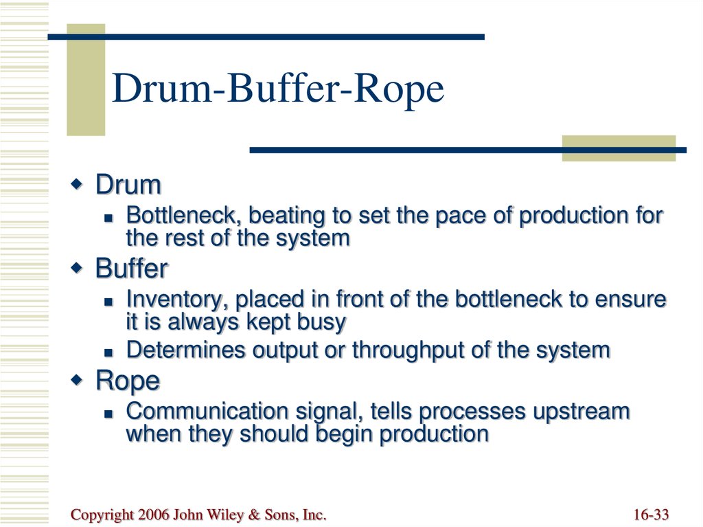 Drum-Buffer-Rope