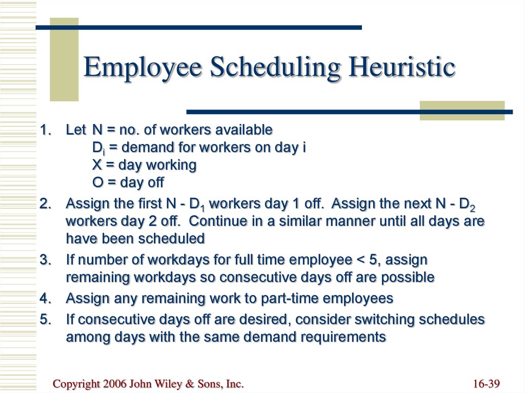 online employee scheduling system objectives