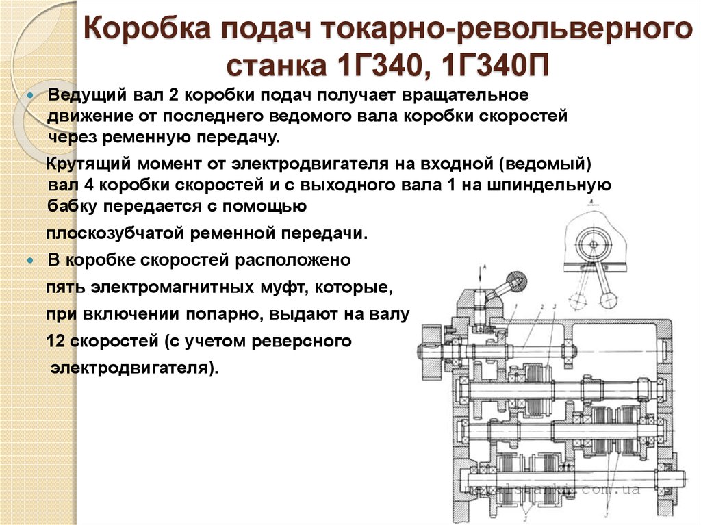 Технологическая карта токарно револьверного станка