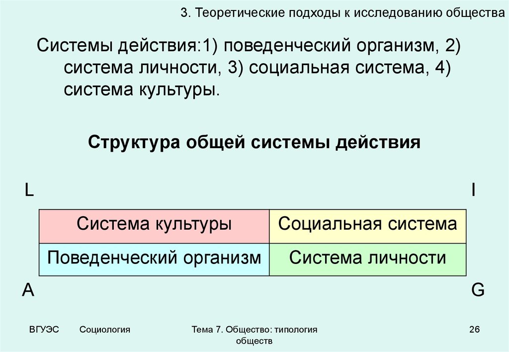 Опросы общества. 3 Подхода к изучению общества. Мои исследования общества. Культура как система общностей.. Мои исследования на тему общества.