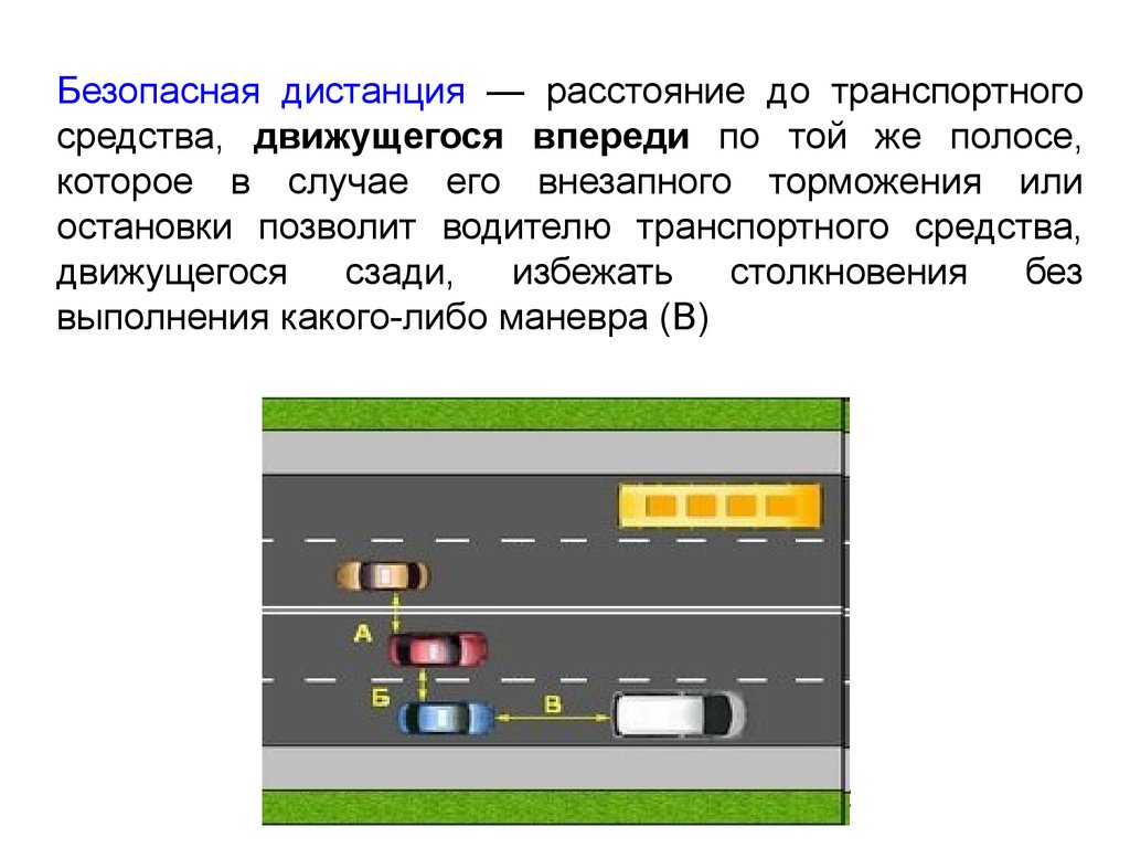Расстояние является величиной. Безопасная дистанция между машинами. Безопасный интервал между транспортными средствами. Интервал между автомобилями. Безопасная дистанция между автомобилями ПДД.