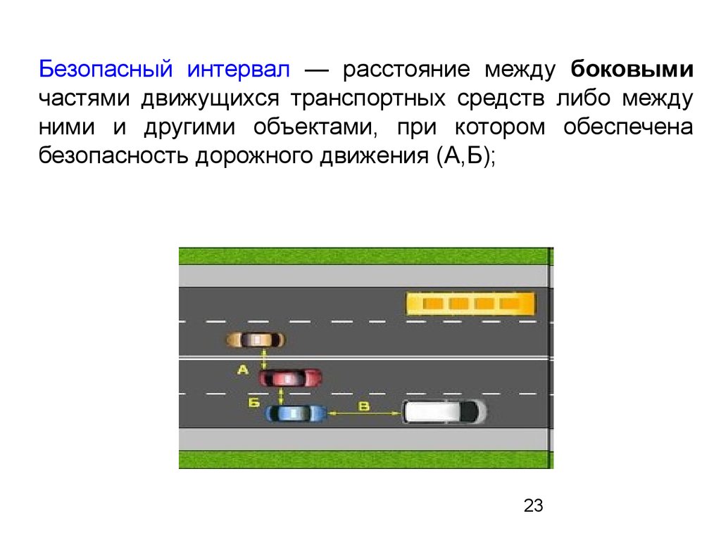 Расстояние между автомобилями. Безопасный интервал движения. Интервал между автомобилями. Безопасный интервал между автомобилями. Безопасный интервал между транспортными средствами.