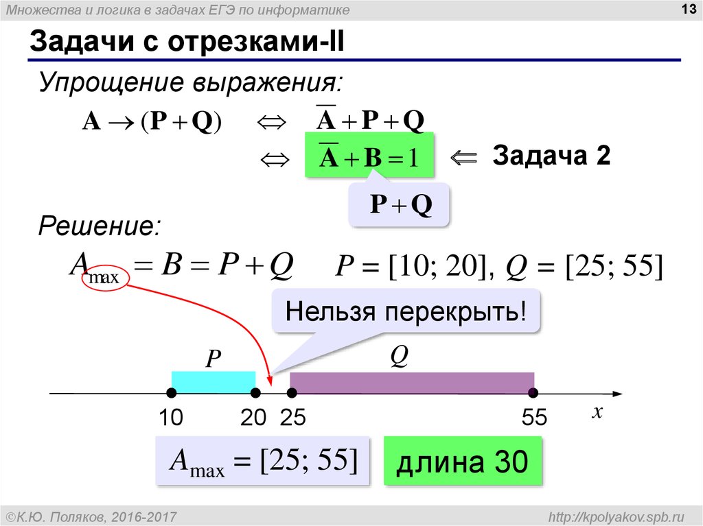 Задача 15. 15 Задание ЕГЭ Информатика отрезки. Задачи с отрезками. Решение задач отрезками. Логика решения задач с отрезками.