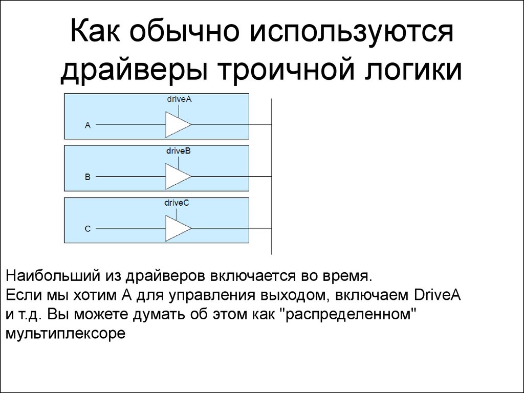 3 состояние выхода