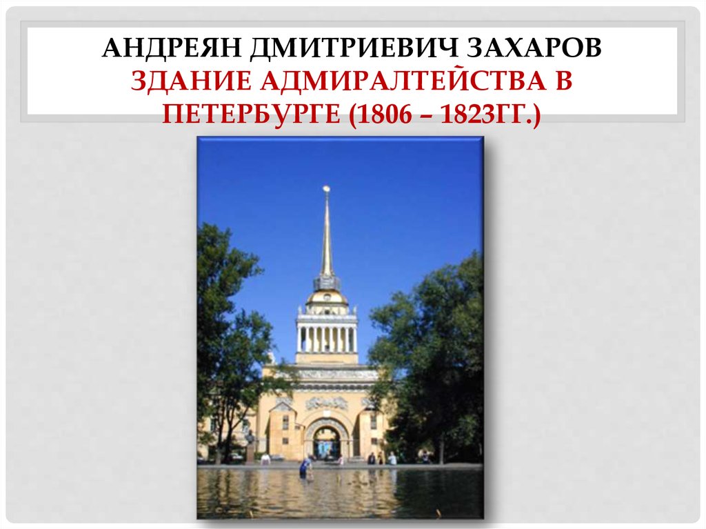 Архитектура первой половины 20 века