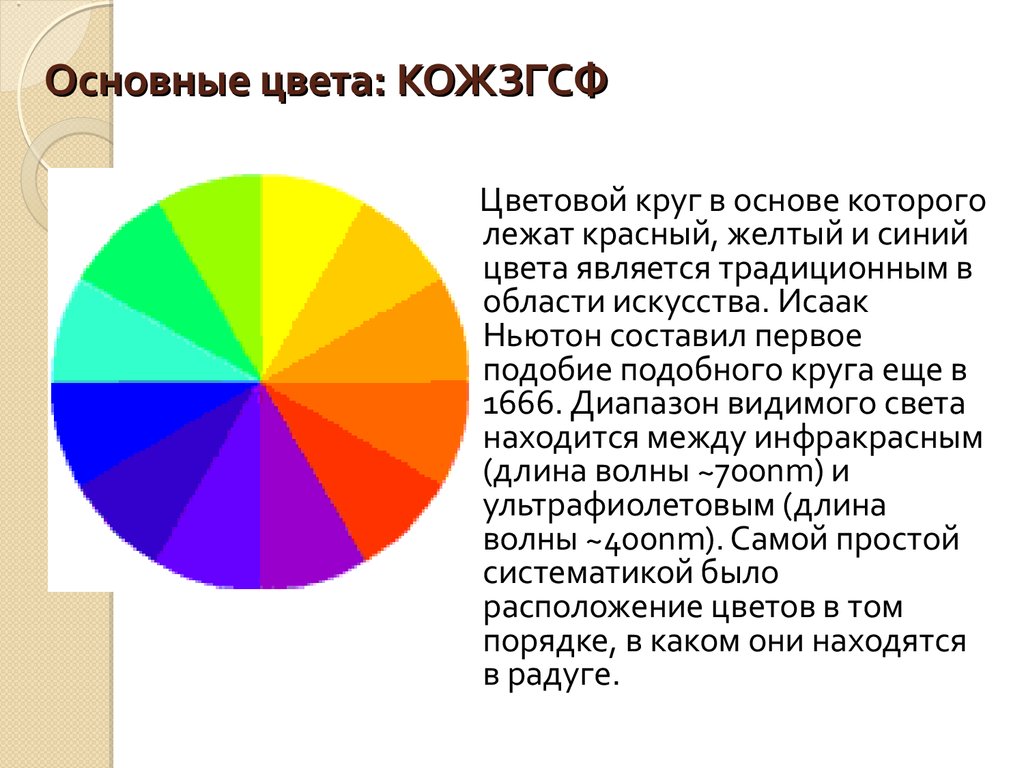 Для выбора основного цвета графического изображения необходимо ответ