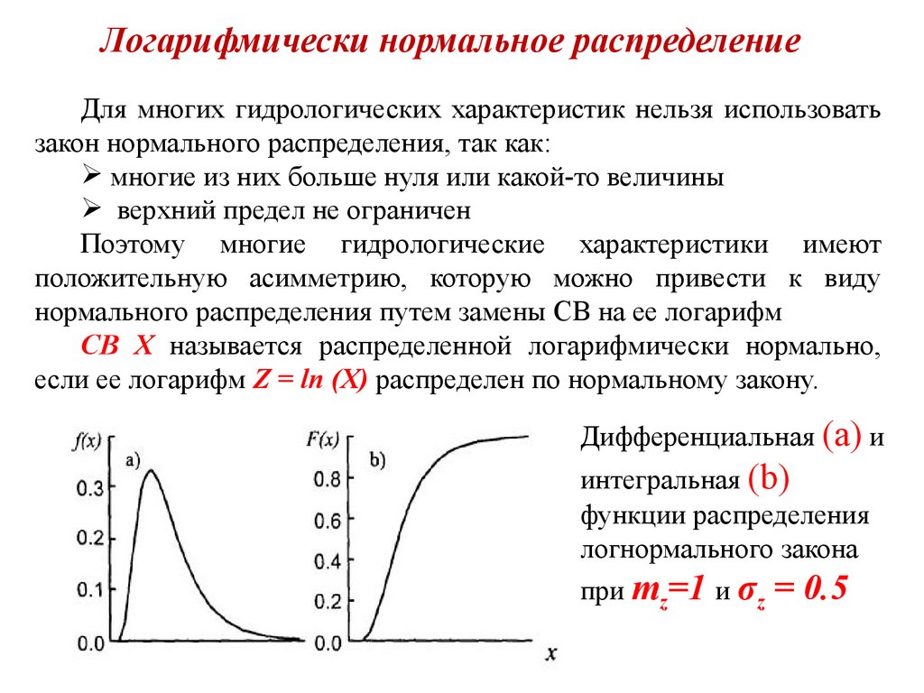 Распределение функции между. Логарифмическое распределение случайной величины. Логарифмически нормальное распределение. Функция логарифмически-нормального распределения. Характеристическая функция для нормального закона распределения.