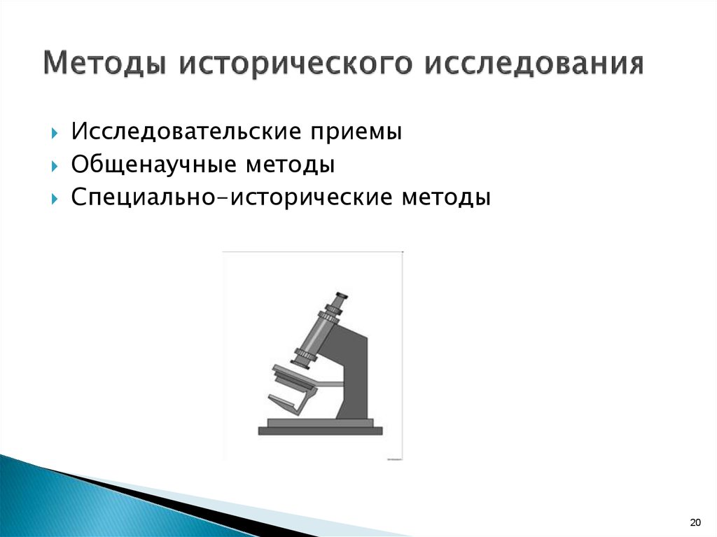 Методы исследования в исторической работе