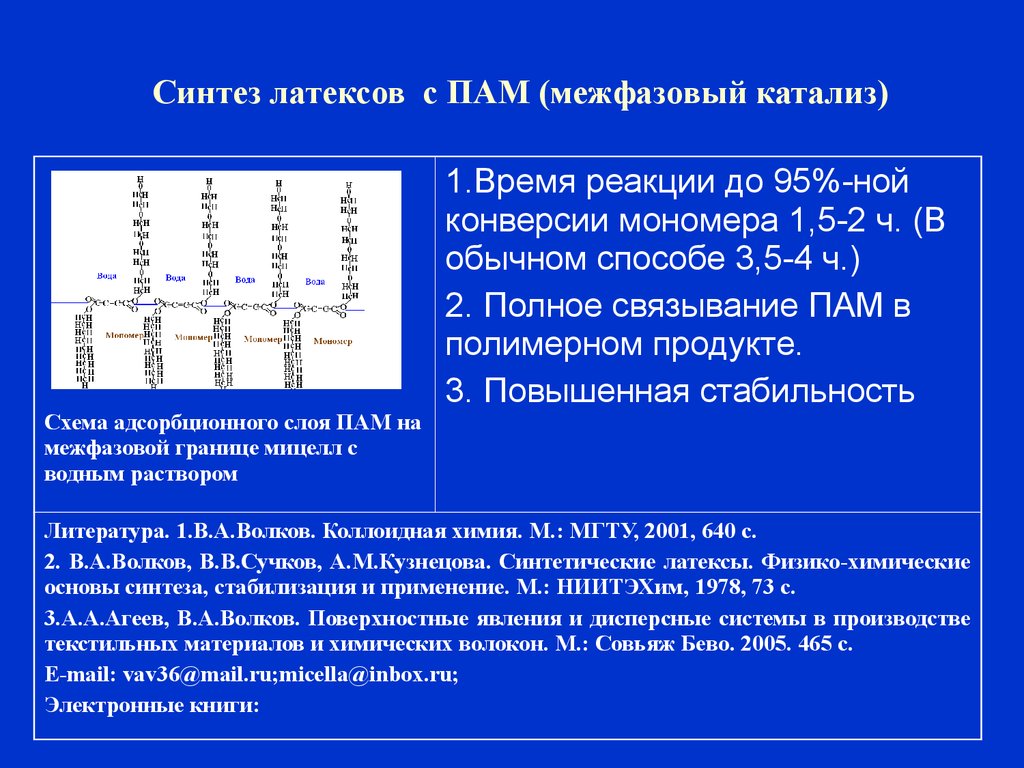 Презентация на latex