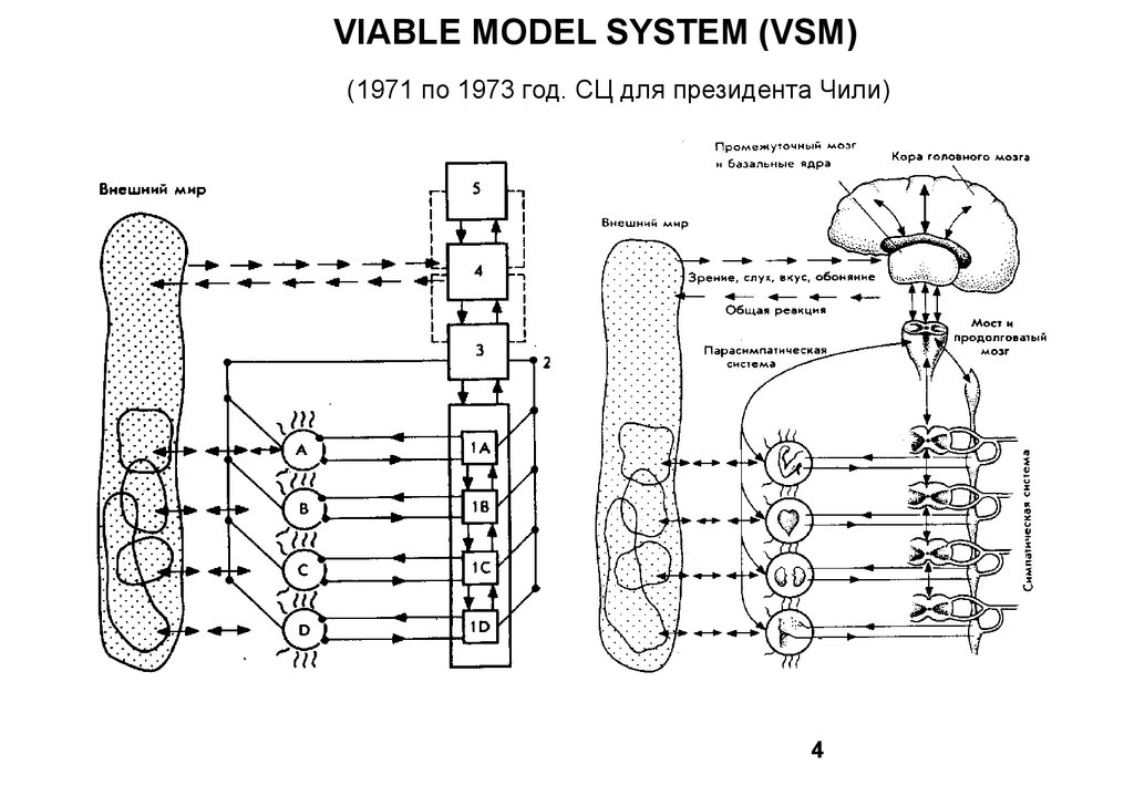 System models. Vertical shaft Sinking Machine чертежи.