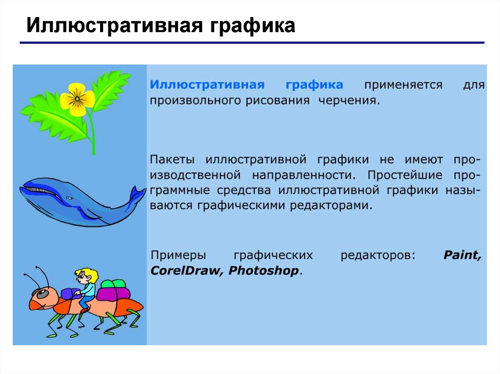 Иллюстративная графика презентация