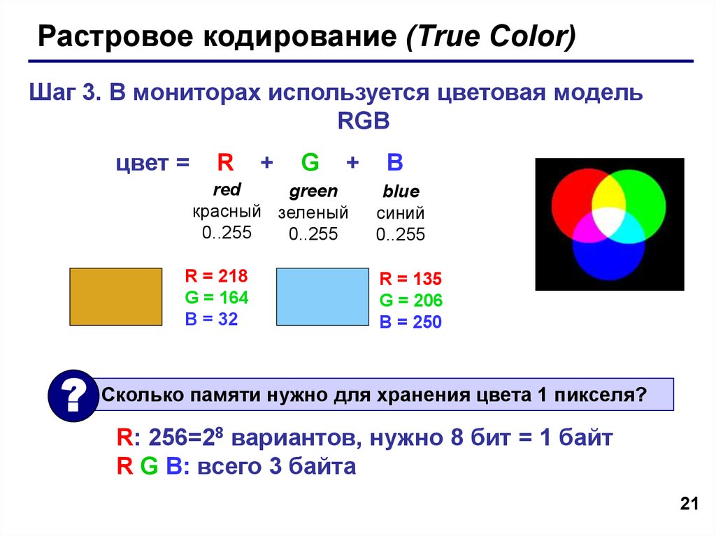 Сколько памяти занимает растровое. Цветовая модель РГБ 255. Цветовая модель RGB палитра. Кодирование цвета RGB. Что такое модель цвета RGB.