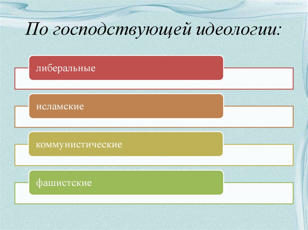 человек не разделяющий господствующей идеологии