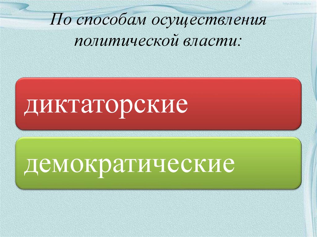 По способам осуществления политической власти: