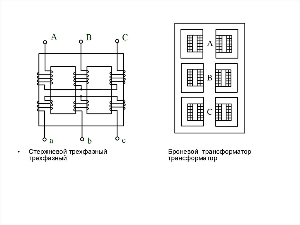 Стержневой трансформатор схема