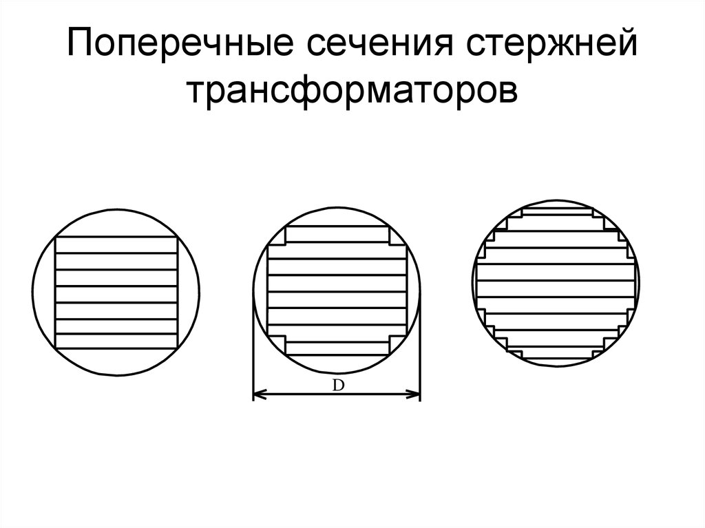 Найти размеры поперечного сечения стержня изображенного на рисунке