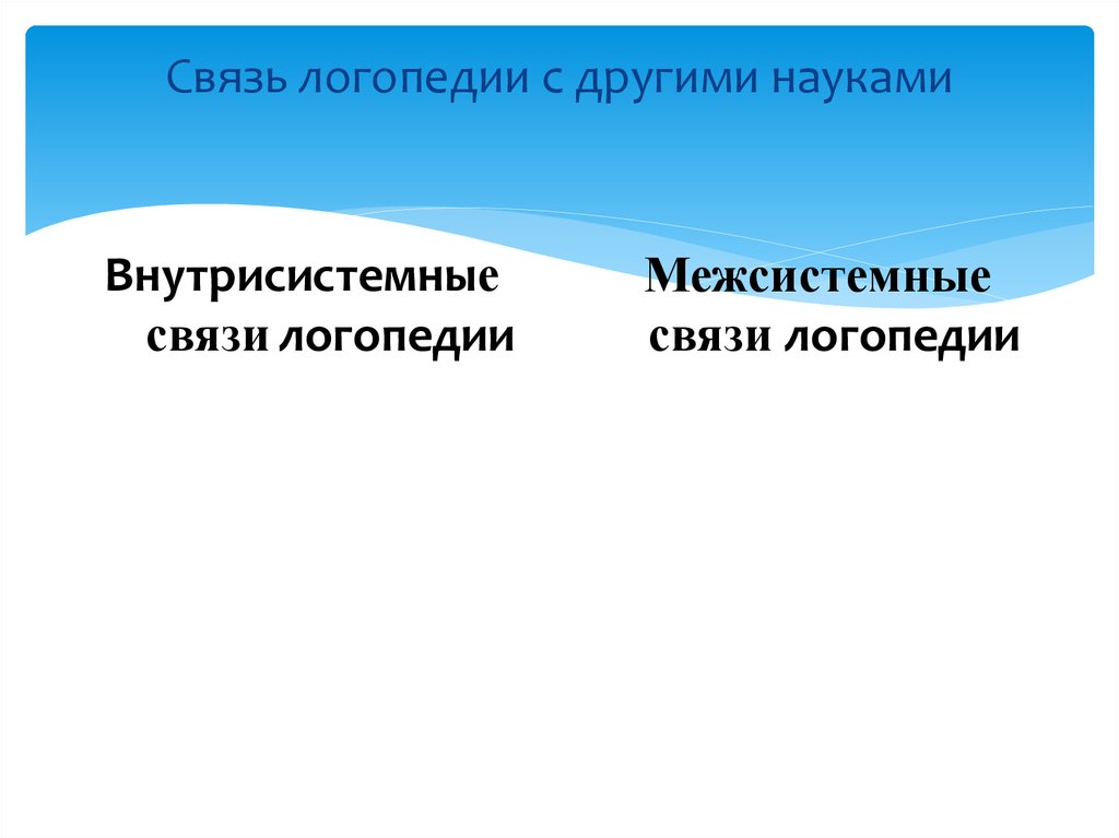 Связь логопедии с другими науками презентация