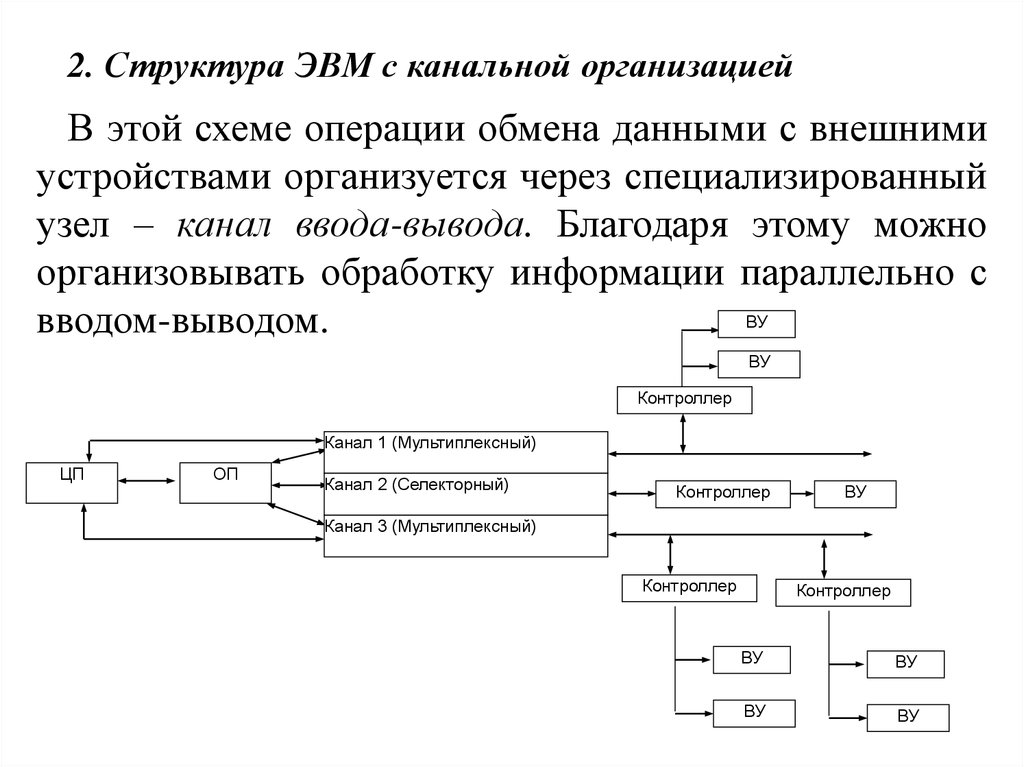 Многоуровневая система защиты. Многоуровневая организация ЭВМ. Упрощенная структурная схема ЭВМ.. Многоуровневая организационная структура. Многоуровневая организация вычислительных процессов.