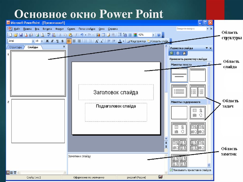 Что такое powerpoint. Окно программы POWERPOINT. Структура окна программы POWERPOINT. Окно презентации повер поинт. Структура окна POWERPOINT.