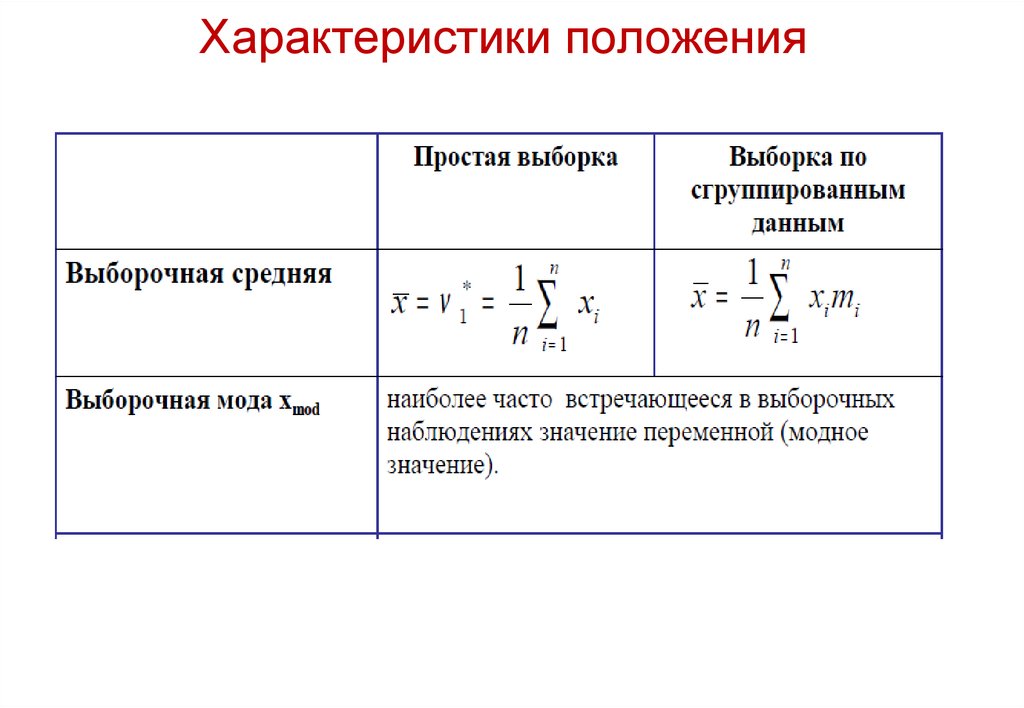 коррозия и защита