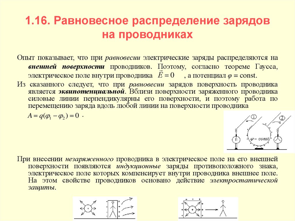 На чем основывается принцип действия электростатической защиты ответ поясните рисунком