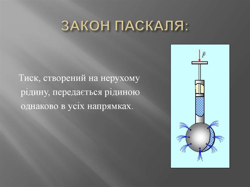 Кон паскаля. Закон Паскаля. Закон Паскаля физика. Закон пвсаал,. Формулировка закона Паскаля.