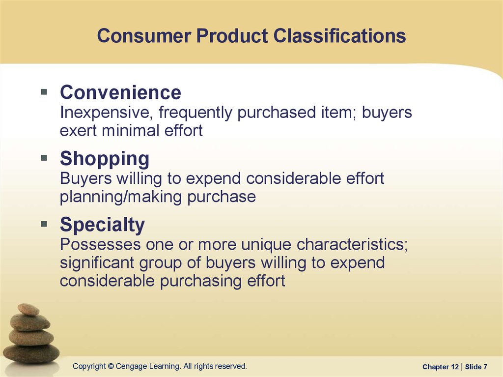 Consumer Product Classifications