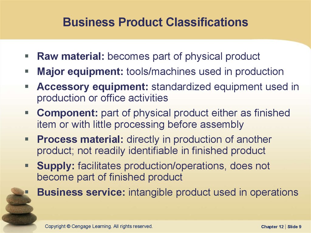 Business Product Classifications