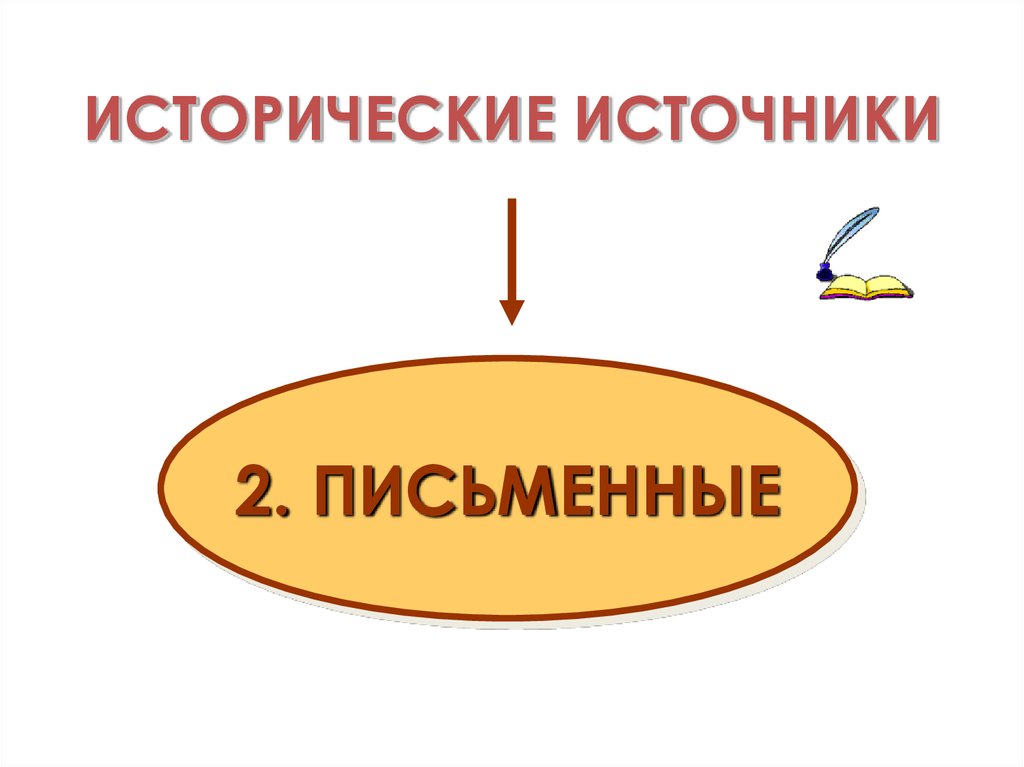 Исторические процессы в русском языке