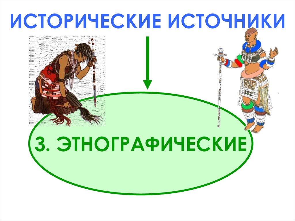 Этнографические источники информации