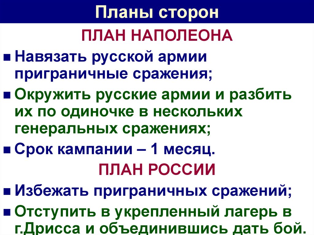 Планы сторон. Планы и цели Наполеона. Какова была цель Наполеона в войне с Россией. Какова была цель России?.