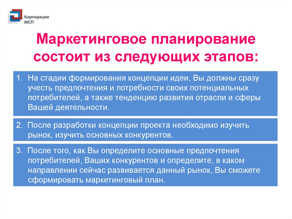 Состоит из следующих. Маркетинговое планирование. Этапы маркетингового планирования. Концепция маркетингового плана.