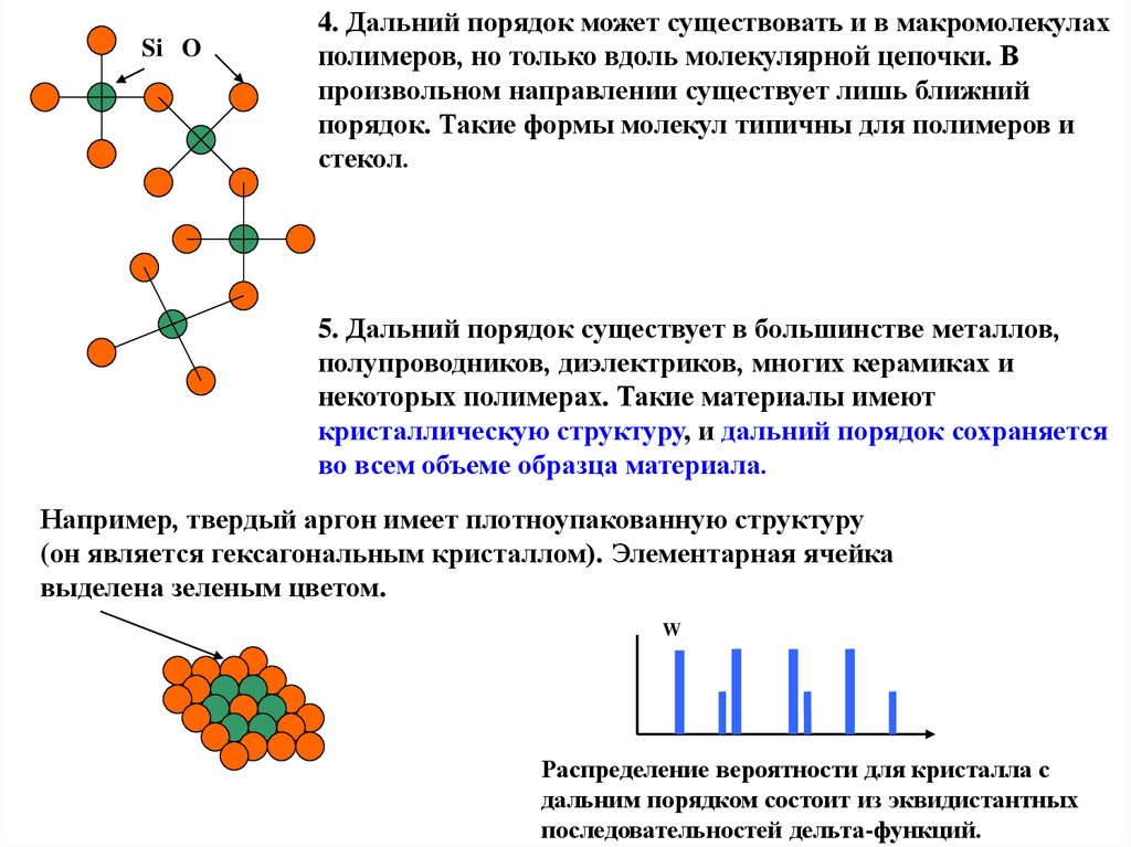 Порядок ближайшее. Ближний и Дальний порядок в расположении атомов. Ближний порядок молекул. Дальний порядок в жидкостях. Ближний и Дальний порядок в кристаллах.