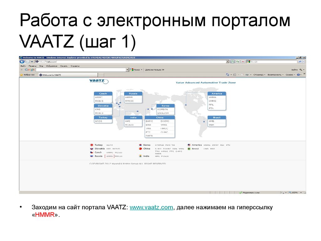 Электронный портал рязанская область. Регистрация в системе Vaatz. Портал. Электронный портал простыми словами. Электронный портал Республики Корея.