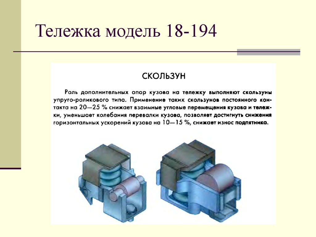 Сколько составляет установочная высота скользуна постоянного контакта. СКОЛЬЗУН тележки модели 18-194-1. Скользуны тележки грузового вагона. СКОЛЬЗУН тележки модели 18-578. СКОЛЬЗУН модели 18-194-1.