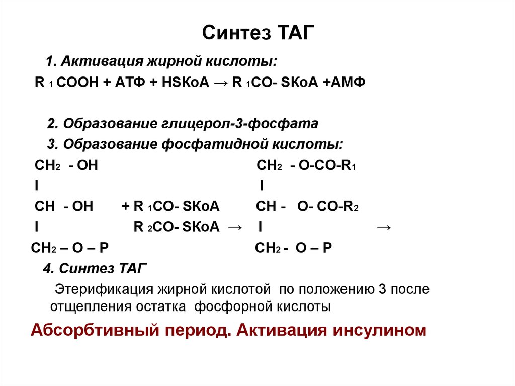 Синтез таг