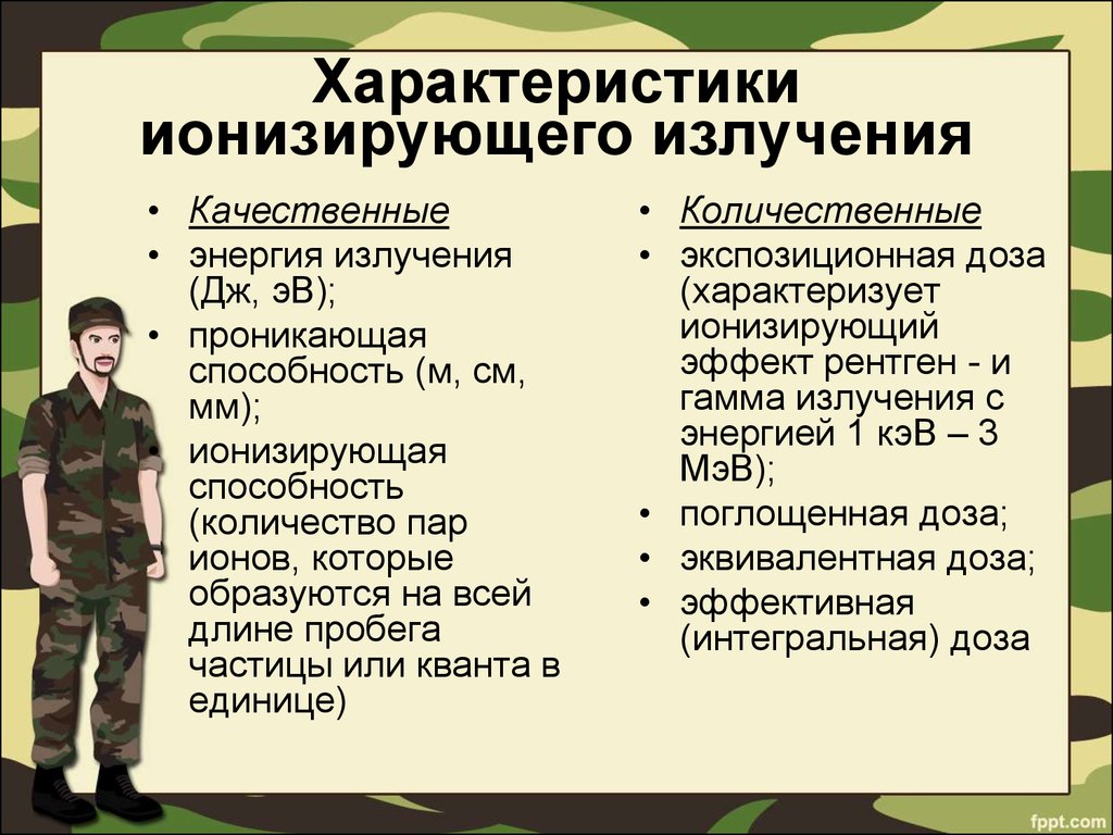 Дайте характеристику основы. Характеристика ионизирующего излучения таблица. Характеристика ионизирующего излучения. Характеристики ионизирующих излучений. Ионизирующее излучение характеристика.