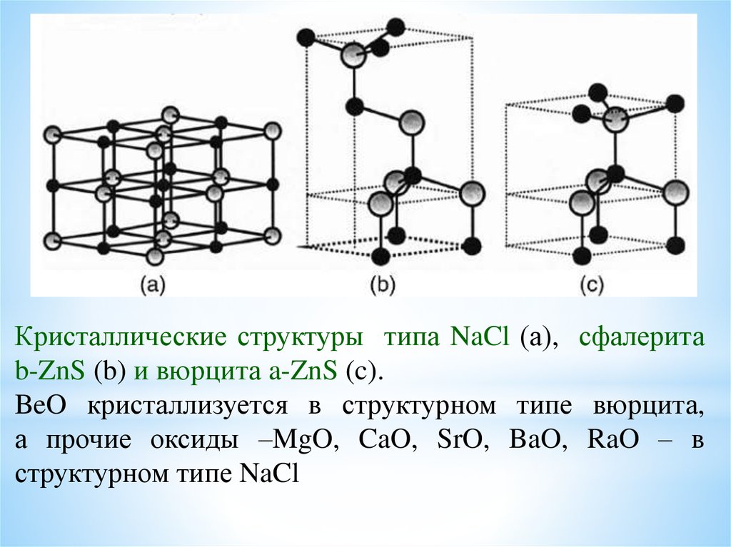 Молекулярную кристаллическую решетку имеет оксид. Структурный Тип вюрцита ZNS. Кристаллическая структура вюрцита. Кристаллическая структура оксида цинка. Вюрцит кристаллическая решетка.