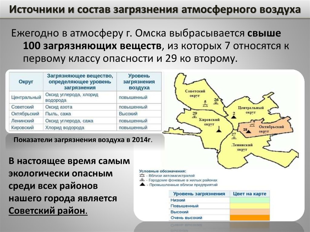 Карта загрязнения воздуха омск