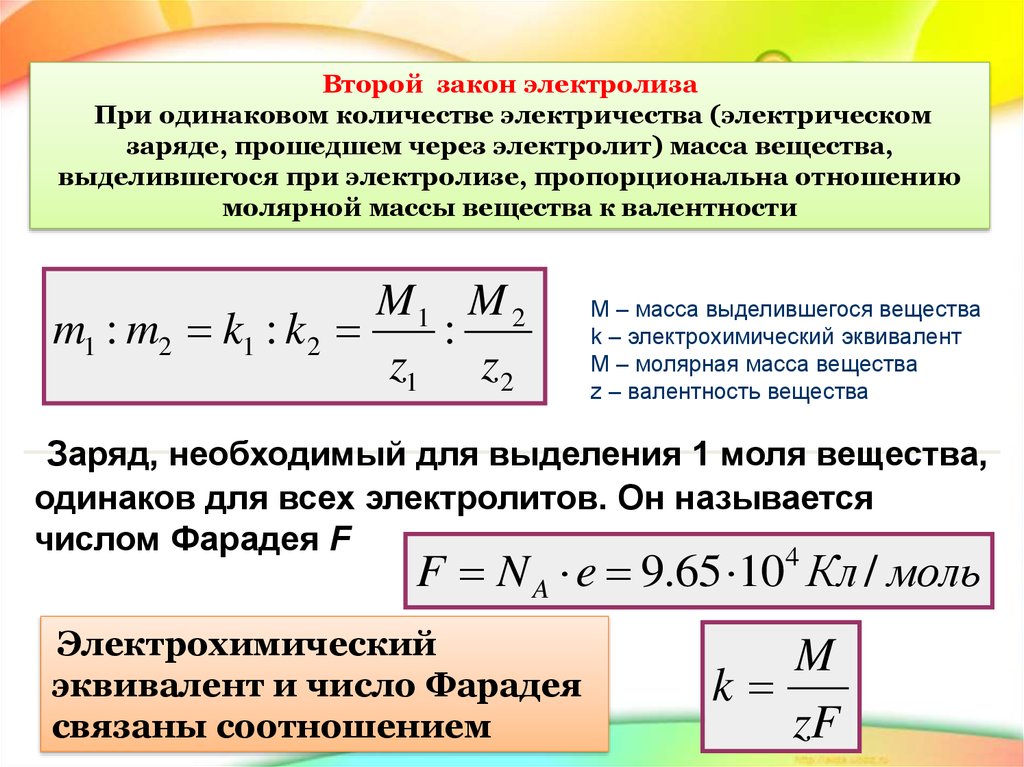 Масса электрического поля. 2 Закон Фарадея для электролиза. Законы электролиза второй закон Фарадея. Закон Фарадея формула электролиз химия. Законы Фарадея для электролиза физика.