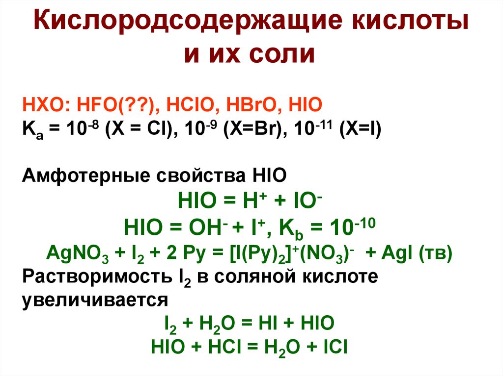 Данные схемы реакций