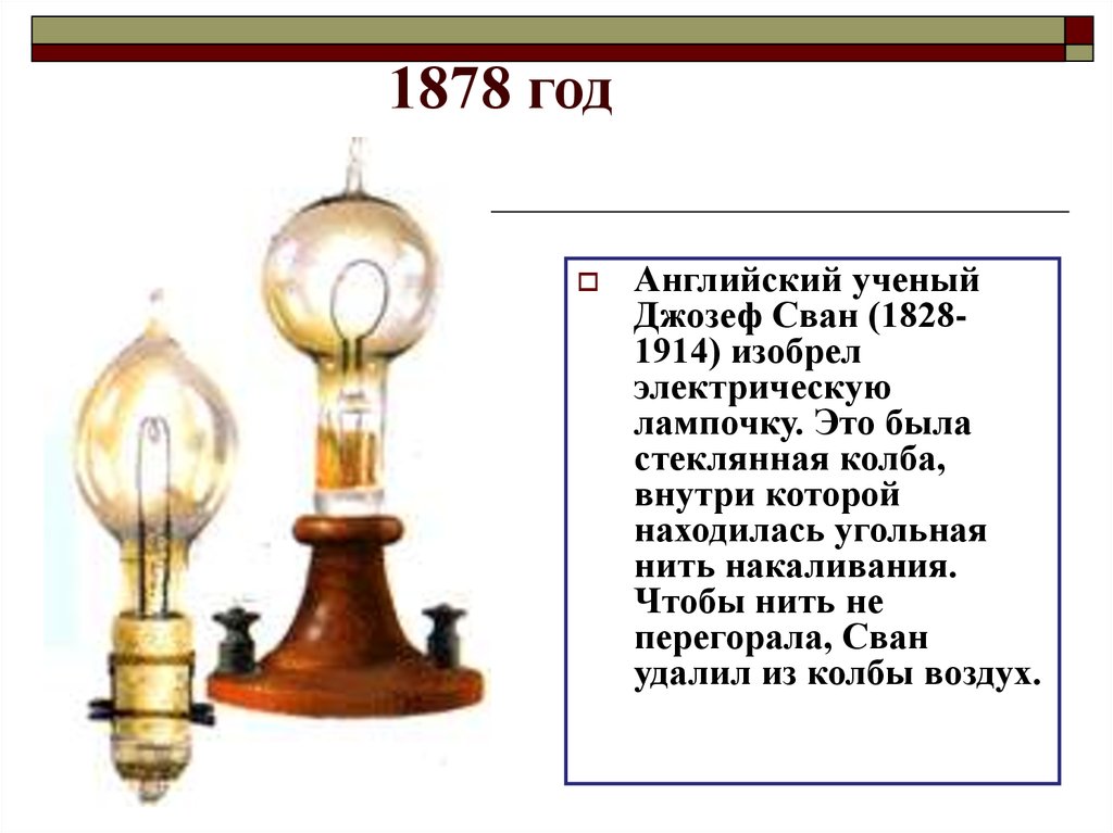 История изобретения лампы. Изобретения 19 века электрическая лампочка.