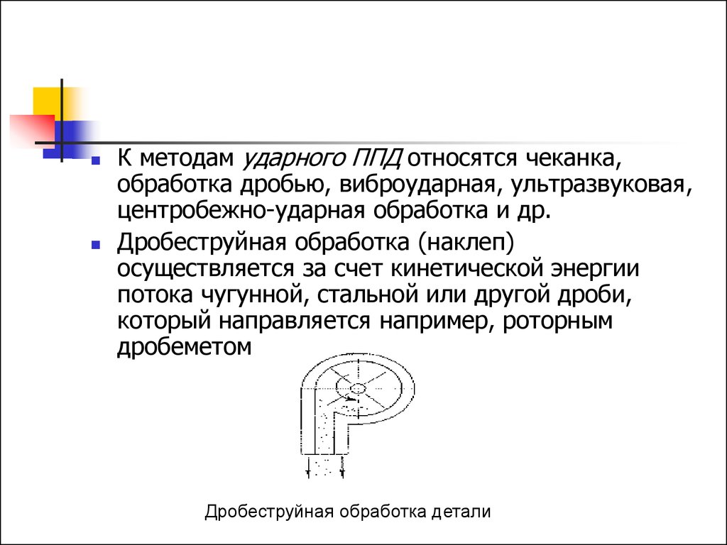 Ударный метод. Методы поверхностной пластической деформации. Технология ударного метода. Ультразвуковая ударная обработка схема. Дробеструйная обработка наклеп.