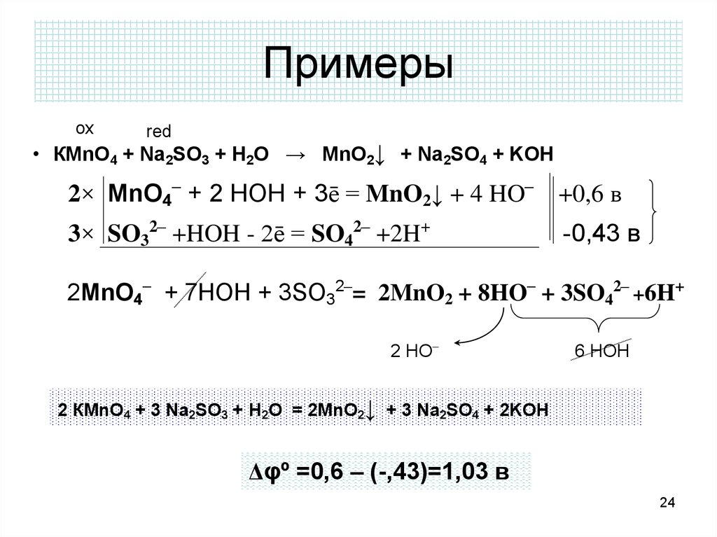 Mno2 koh. H2so3(изб.) + Koh. Kmno4 k2so3 Koh ОВР. So2 Koh избыток.