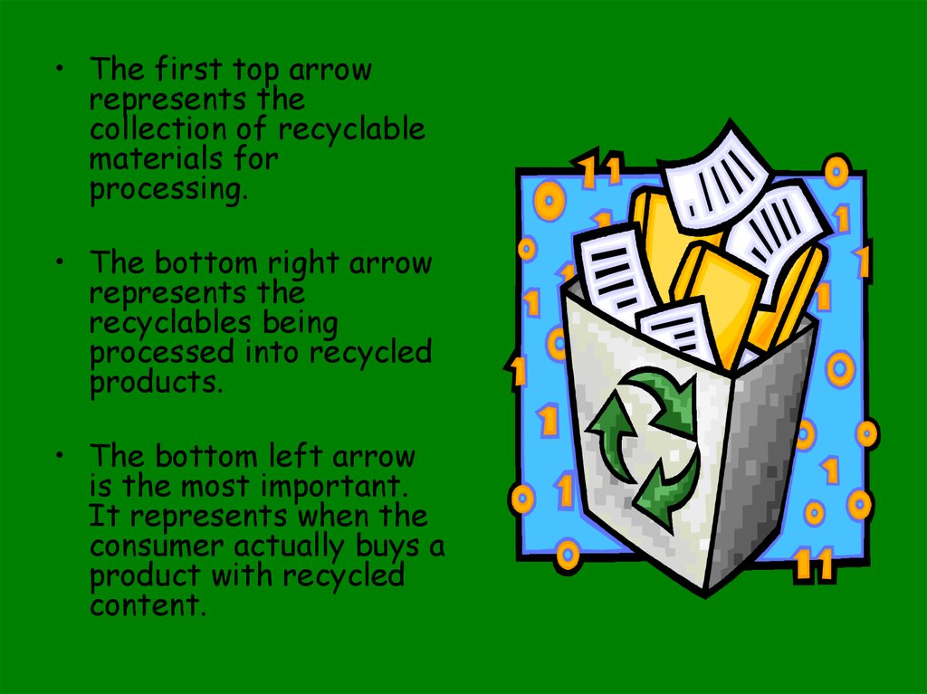 Recycling. What is Recycling? online presentation