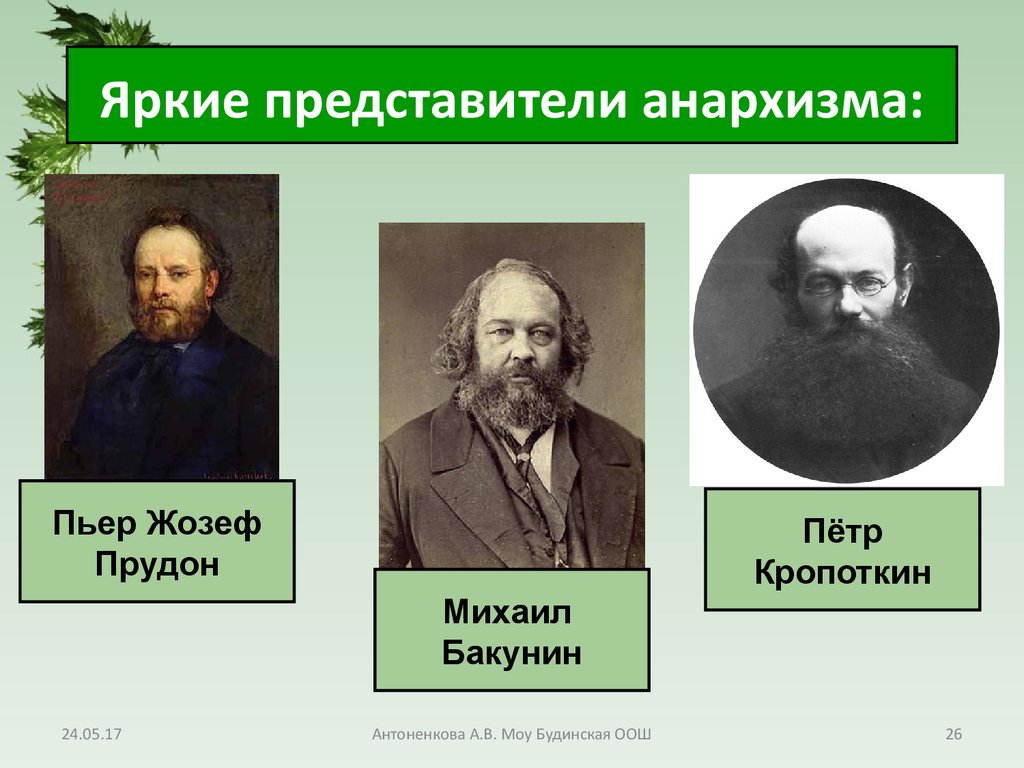 Презентация анархизм в россии